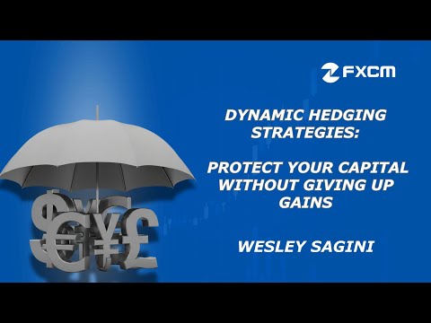 Dynamic Hedging Strategies: Protect Your Capital Without Giving Up