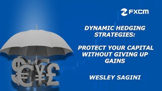 Dynamic Hedging Strategies: Protect Your Capital Without Giving Up