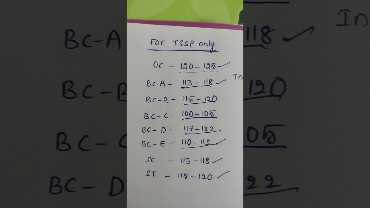 TSSP cut off 2023 expected...