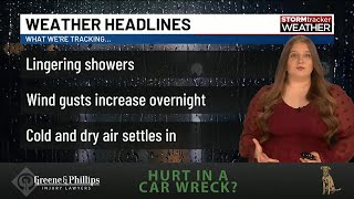 Big chill moves in, then temperatures rebound