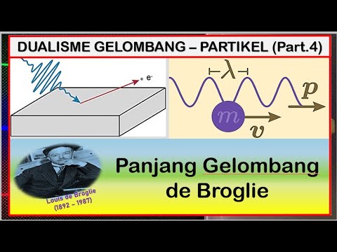 Video: Adakah panjang gelombang de broglie sama dengan panjang gelombang?