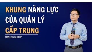 Khung năng lực của QUẢN LÝ CẤP TRUNG PHAN SƠNQuản trị nhân sự