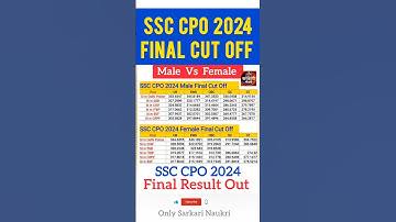 SSC CPO 2024 FINAL CUT OFF 🔥 #ssc #ssccpo2024 #cpo2024 #ssccporesult #onlysarkarinaukri #trending