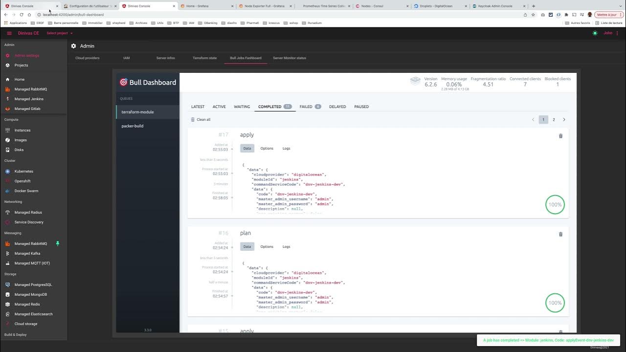 Dinivas Quick Setup managed Jenkins with Slaves (DigitalOcean