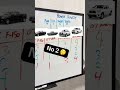 I’m so glad I can finally post at this to YT #automotive #ranking #trucks #mechanic #fyp