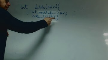 Funciones en C++ Teoria Programacion Academia Usero Estepona