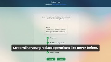 Pipedrive Fortnox App Integration | Cloudify