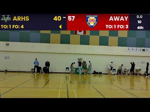 Amherst Regional High School December Tournament