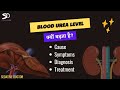 High Blood urea | Blood urea kyo badhta hai ? High Blood urea treatment | Sedative Doctor