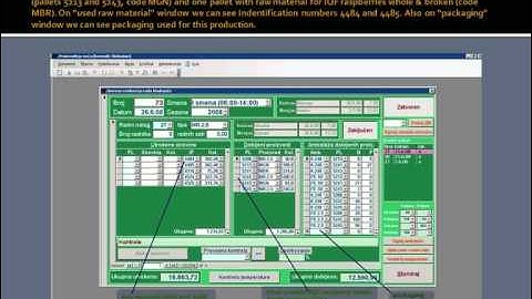 Libertas - Traceability system