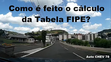 Como funciona Os valores da tabela FIPE?