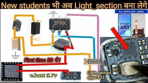 Oppo. A53 Light_section (3d video)#technicaldcallout