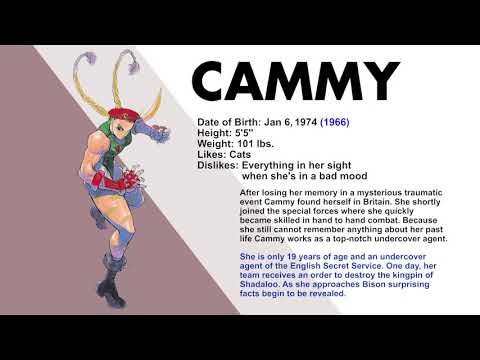 Cammy White - Street Fighters - Second take - Character profile 