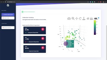 Portfolio Optimization App with R Shiny | 2-Minute Demo