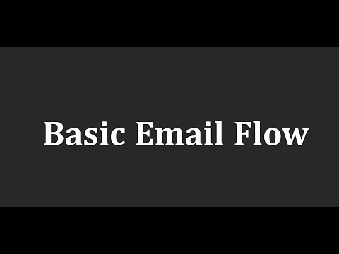 Basic Email Flow