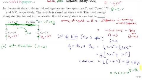 GATE 2015 ECE Total Energy dissipated in resistor R until steady state is reached
