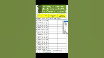 Calculate the years to retirement on Excel using these cool #Excel formulas in a flash.