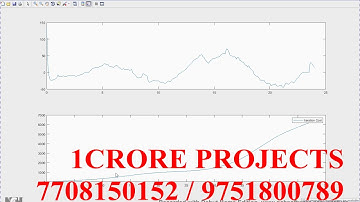 Simulation And Optimization Of Hybrid Wind Solar Pumped Storage Power System - 1Crore Projects