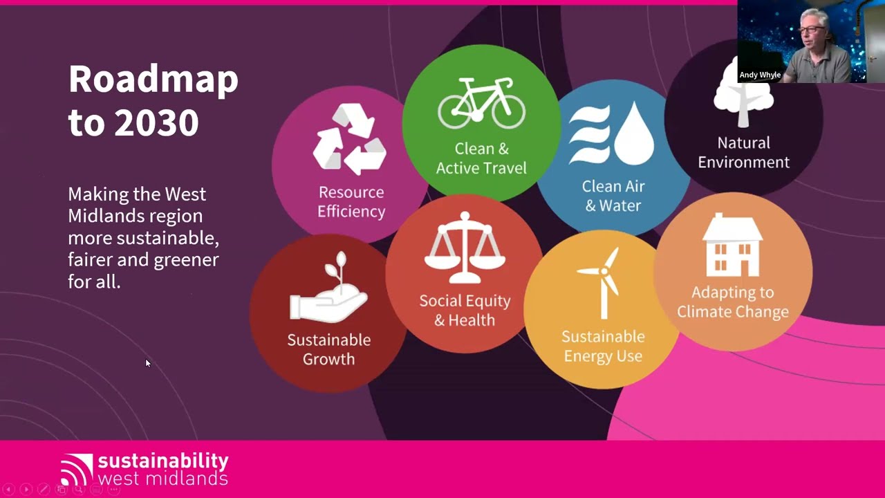 SWM  | West Midlands Net Zero Business Pledge business showcase
