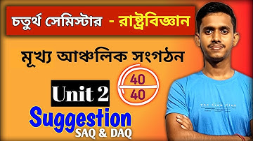 Class 12 4th Sem Political Science Suggestion 2026 | Unit 2 | HS 4th Sem PoliticalScience Suggestion