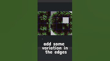 Tileset Workflow