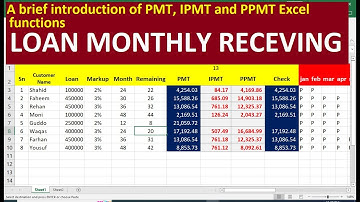 A brief introduction of PMT, IPMT and PPMT Excel functions