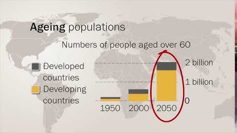 THATS - GLOBAL BLINDNESS