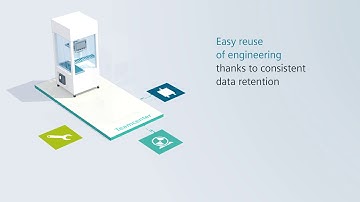 Totally Integrated Automation - PLM integration of automation engineering