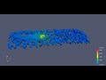 LPBF- laser powder bed fusion (SLM) simulation. #openfoam #DEM