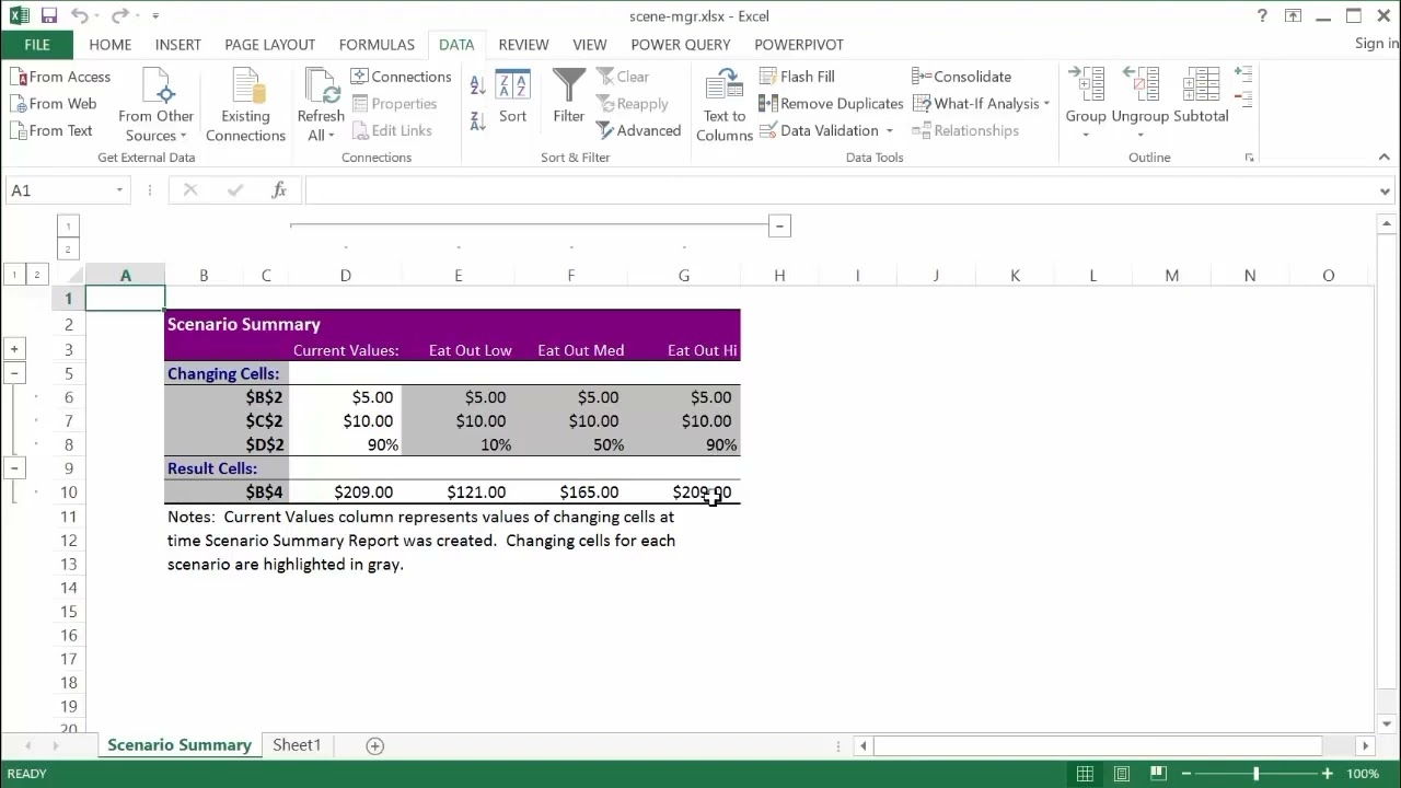 How to use scenario manager in excel