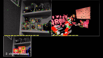 Real-time Monocular Object SLAM