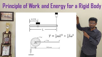 Principle of Work and Energy for a Rigid Body | Chap 17