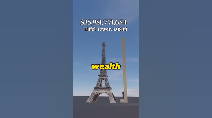 Animator reveals true scale of Elon Musk’s wealth #animation