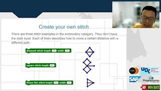 Famous Snap!Con2023: Designing with Geometry Blocks - Snap! Way of Turtle Art Net Worth