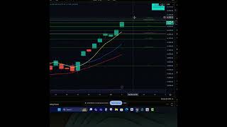 Stock Market Today: S&P500 Surges Into All-Time Highs