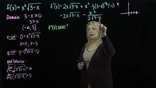 Critical Points, Increasing and Decreasing, Local Extrema Example with Radical