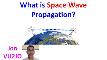 What is Space Wave Propagation?