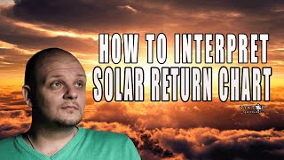 How to interpret Solar Return chart