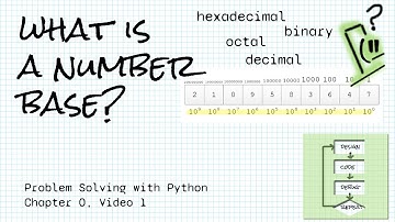 What is a number base? Problem Solving with Python Ch 0 Concept