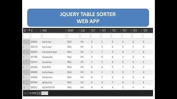 JQUERY TABLE SORTER WEB APP