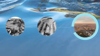 Melbourne's water story