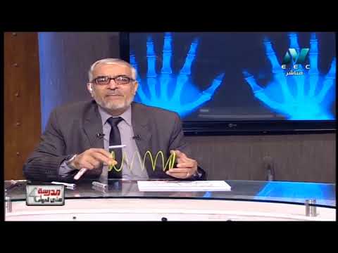فيزياء 3 ثانوي حلقة 17 الملف الحلزونى والقوة المغناطيسية أ علي إسماعيل 23 12 2018