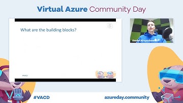 Daniel Krzyczkowski   New NET Azure SDK In Action