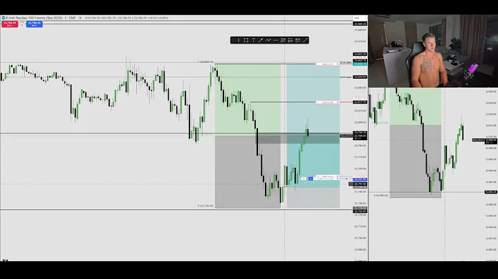 Day Trading LIVE! $NQ Futures | 10:45 - 11:15 ICT AM MACRO | 09/09/25