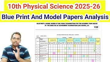 10th Physical science Blue print and Model question paper Analysis 2025 -26