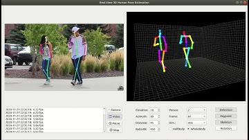 GAST-Net: 3D Human Pose Estimation