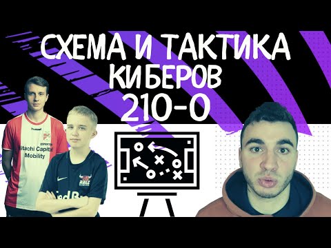 210-0 СХЕМА И ТАКТИКА КИБЕРСПОРТСМЕНОВ 30-0 WL / FIFA 21 ULTIMATE TEAM