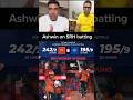 SRH VS DC match summary#ipl#ipl2026#srhvsdc#abhisheksharma