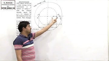 Let a total charge 2Q be distributed in a sphere of radius R, with the charge density given by ρ(r)=