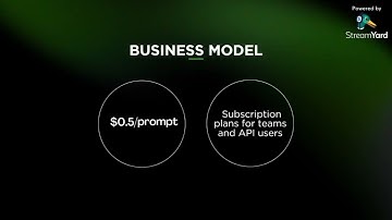 WeaveIt — Turning Code into Voice-Guided Video Tutorials | Pitch + Live Demo